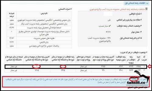 شرایط تکمیل ظرفیت کارشناسی ارشد